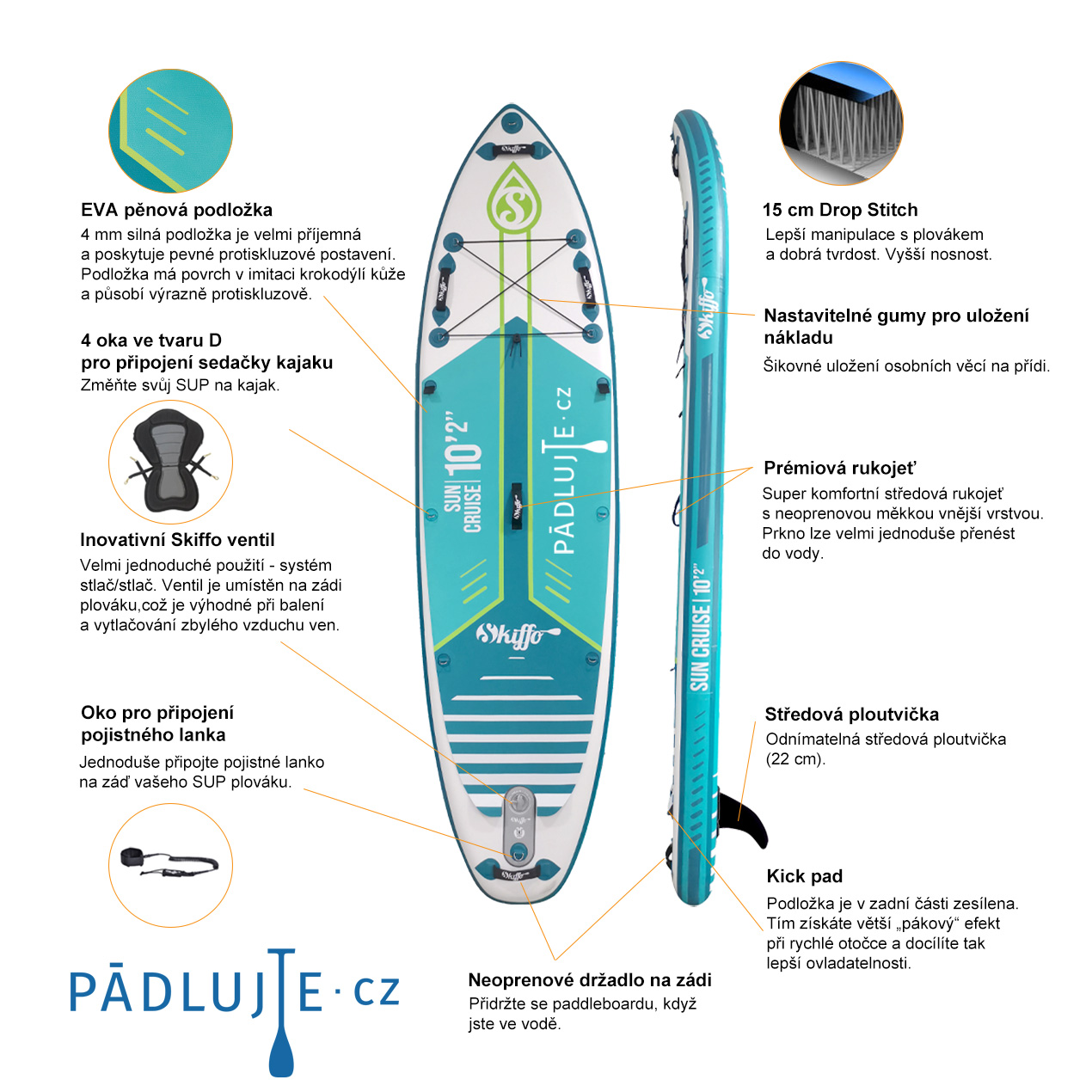 Paddleboard SKIFFO sun cruise 10'2 - popis paddleboardu