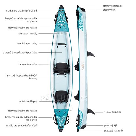 Nafukovací kajak Moai Kanaloa K2 dvoumístný