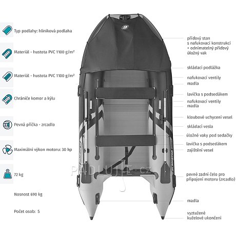 Člun GLADIATOR ACTIVE C370AL black turquise - nafukovací člun s hliníkovou podlahou