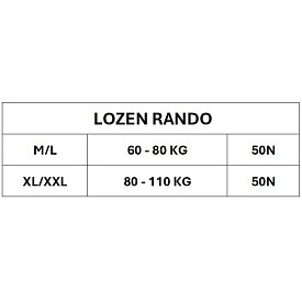 Plovací vesta LOZEN Rando šedá